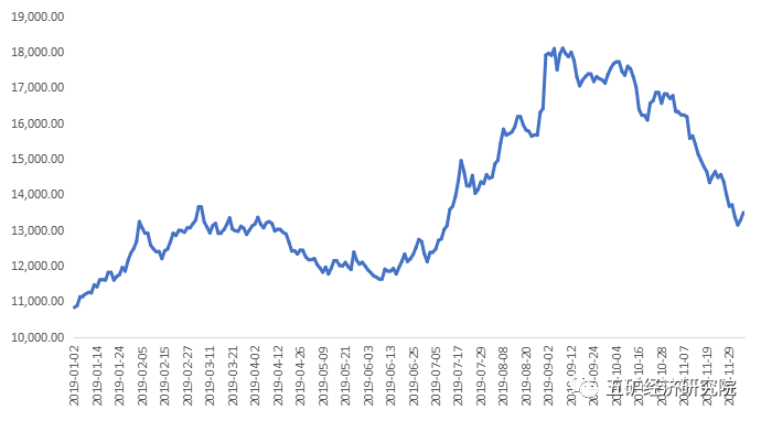 無錫不銹鋼板價格,201不銹鋼,無錫不銹鋼,304不銹鋼板,321不銹鋼板,316L不銹鋼板,無錫不銹鋼板 無錫不銹鋼板價格,201不銹鋼,無錫不銹鋼,304不銹鋼板,321不銹鋼板,316L不銹鋼板,無錫不銹鋼板