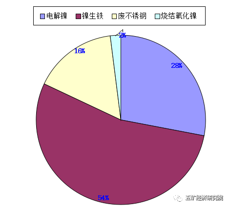 無錫不銹鋼板價格,201不銹鋼,無錫不銹鋼,304不銹鋼板,321不銹鋼板,316L不銹鋼板,無錫不銹鋼板 無錫不銹鋼板價格,201不銹鋼,無錫不銹鋼,304不銹鋼板,321不銹鋼板,316L不銹鋼板,無錫不銹鋼板