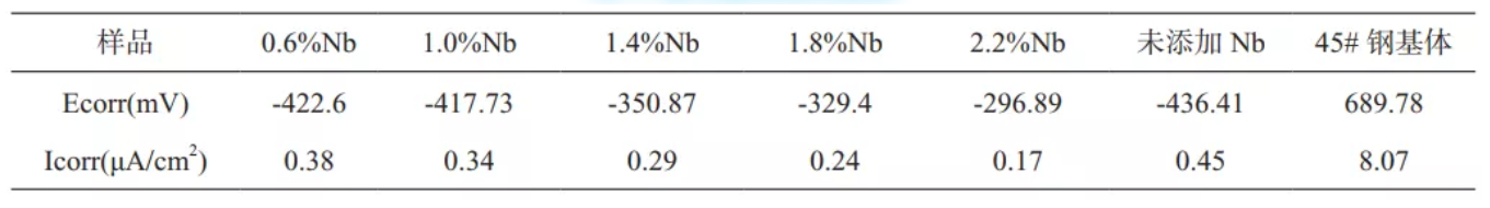 無錫不銹鋼板價(jià)格,201不銹鋼,無錫不銹鋼,304不銹鋼板,321不銹鋼板,316L不銹鋼板,無錫不銹鋼板 無錫不銹鋼板價(jià)格,201不銹鋼,無錫不銹鋼,304不銹鋼板,321不銹鋼板,316L不銹鋼板,無錫不銹鋼板